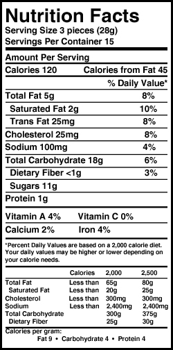 Food Testing Lab to Analyze Nutritional Elements | Edge Analytical